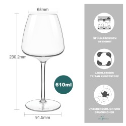 Weinglas Tritan Belvinoédi
